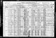 1920 Census (page 2): Abraham Hurwitz