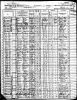 1925 Census: Sophie, Frances, Martha & Abraham 'Howitz'