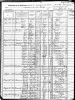 1915 Census: Gregory, Sylvia, Frances & Martha Horowitz 1915 Census: Gregory, Sylvia, Frances & Martha Horowitz