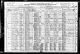 1920 Census (page 2): Abraham Hurwitz 1920 Census (page 2): Abraham Hurwitz