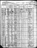1925 Census: Sophie, Frances, Martha & Abraham 'Howitz' 1925 Census: Sophie, Frances, Martha & Abraham 'Howitz'