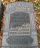 Headstone: Meyer Palevsky Headstone: Meyer Palevsky