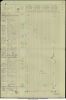 UK Outbound Manifest - Benj Palewsky UK Outbound Manifest - Benj Palewsky