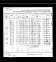 Immigration: Pejsach Pruski, 1929, Page 1 Immigration: Pejsach Pruski, 1929, Page 1