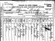 Birth Certificate: Hyman Pilisky Birth Certificate: Hyman Pilisky